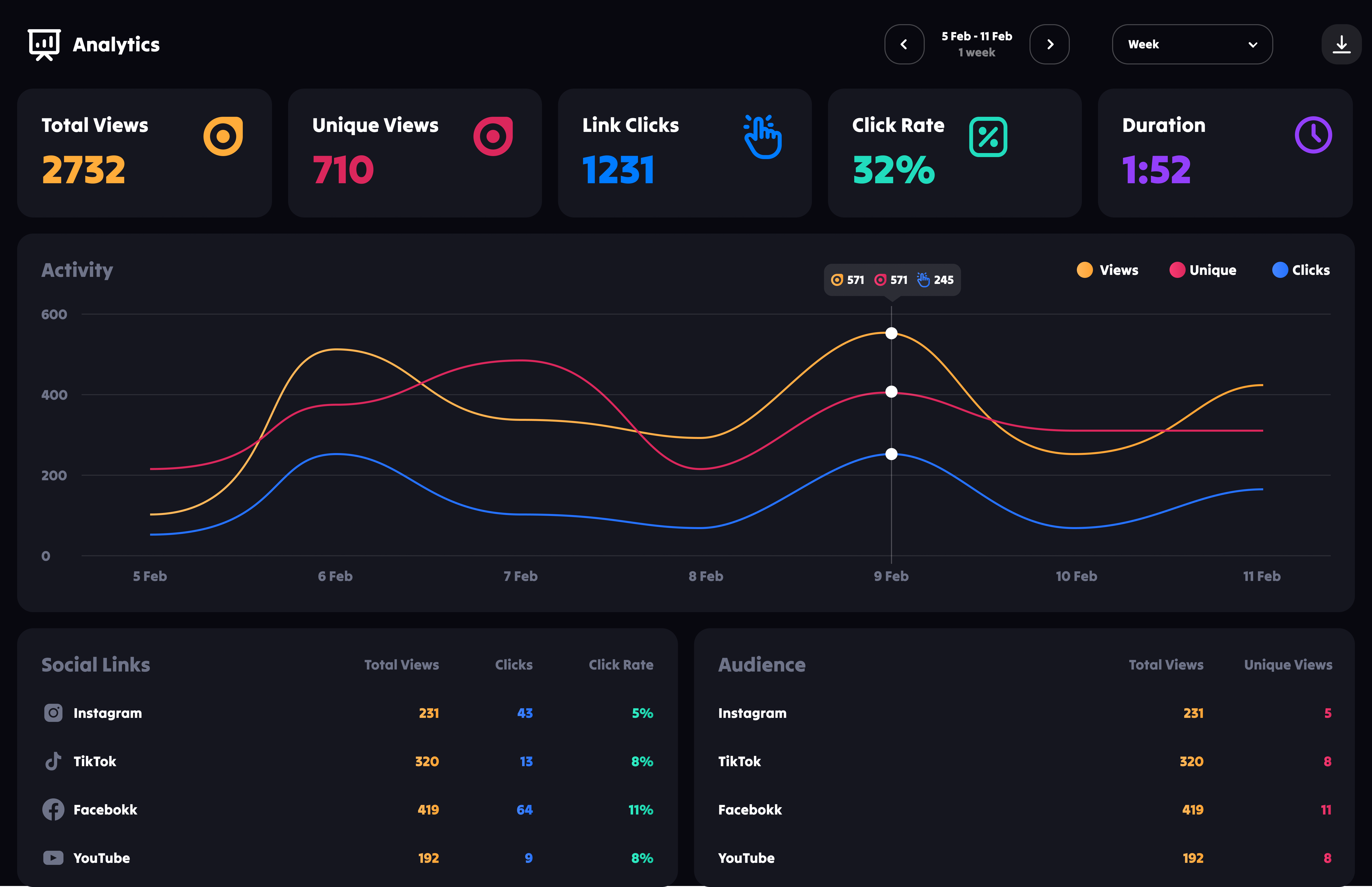 analytics image